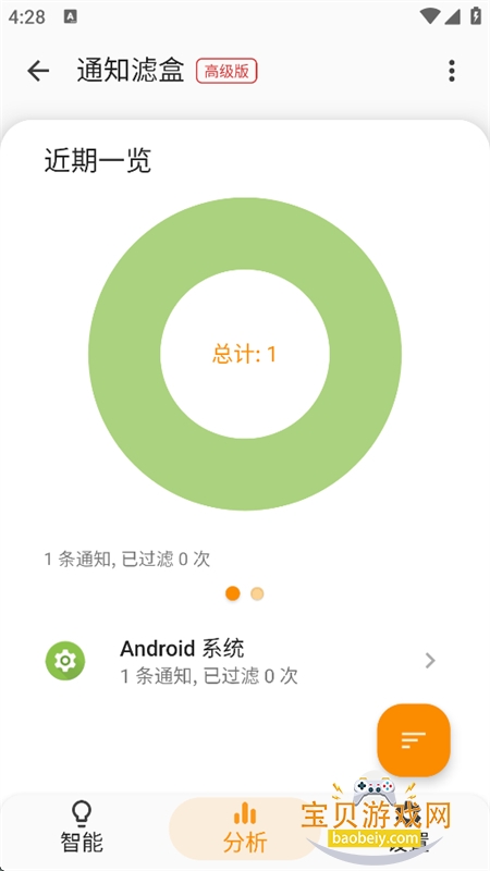 ֪ͨ�˺�AI����֪ͨ���������ֻ���v3.4.5 ��׿�����н�ͼ