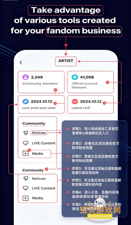 Weverse Backstage���˺�̨����app�ֻ���