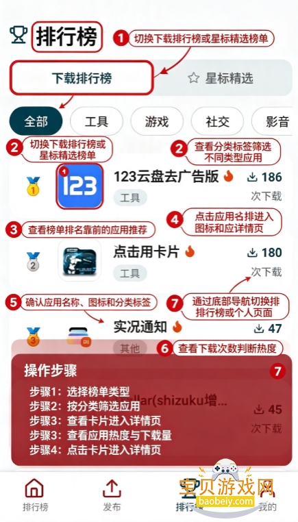 ����Ӧ���̵�ٷ���������