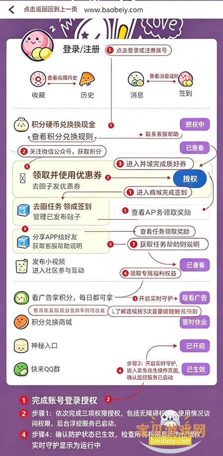 ��Ȧ���°汾�ٷ�����