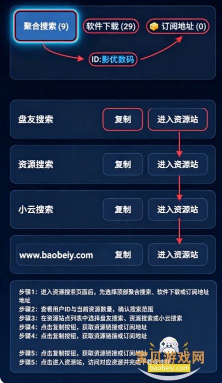 AI聚合搜索app免费下载手机版 AI聚合搜索app免费下载手机版