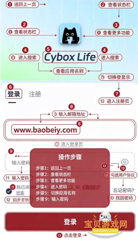 cyboxlifeAl软件官方免费版 cyboxlifeAl软件官方免费版