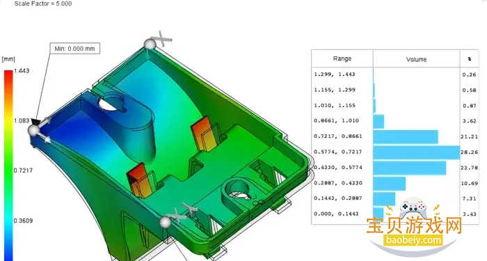 Autodesk Moldflow Adviser 2025破解版 Autodesk Moldflow Adviser 2025破解版