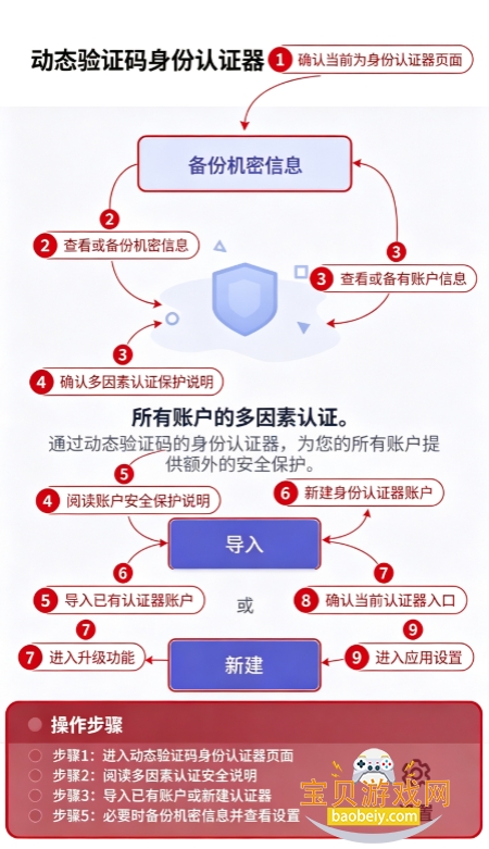 oneauth��׿�氲װ������