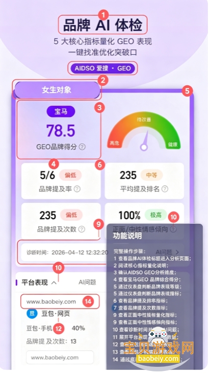 AIDSO����(SEO�����Ż������ݷ���ƽ̨)app�ֻ���