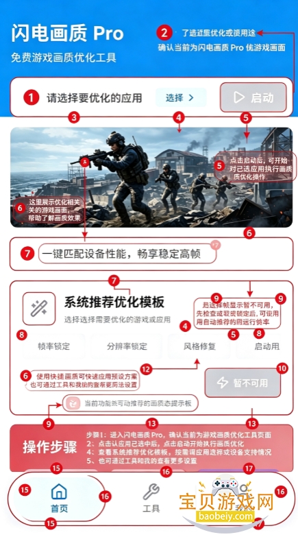 ���续��Pro��������Ѱ�����