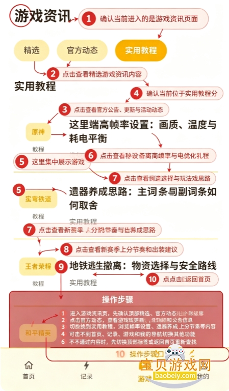 闪电120帧官方正版下载 闪电120帧官方正版下载