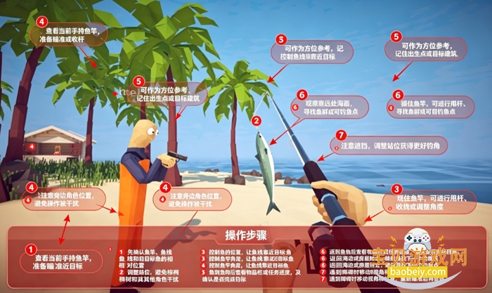����ȫ�������ֻ���(How to Fish)