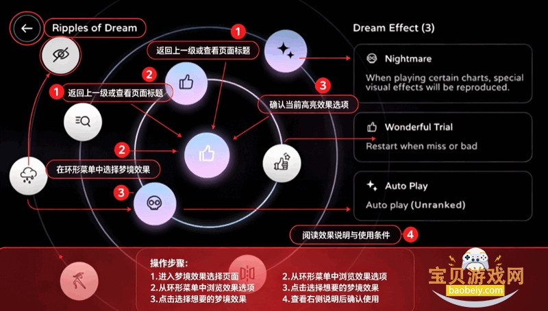 Milthm愚人节版本最新手机版 Milthm愚人节版本最新手机版