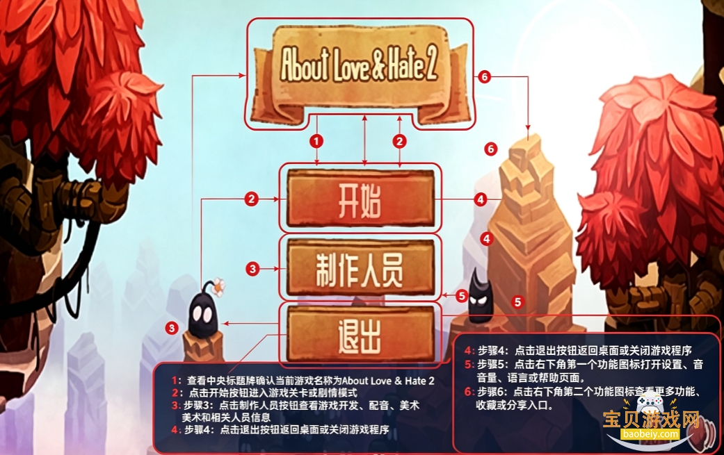 �����2(About Love and Hate 2)��Ϸ���°汾