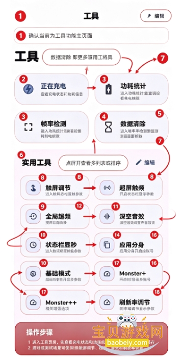 StarTravel工具箱app最新版下载 StarTravel工具箱app最新版下载