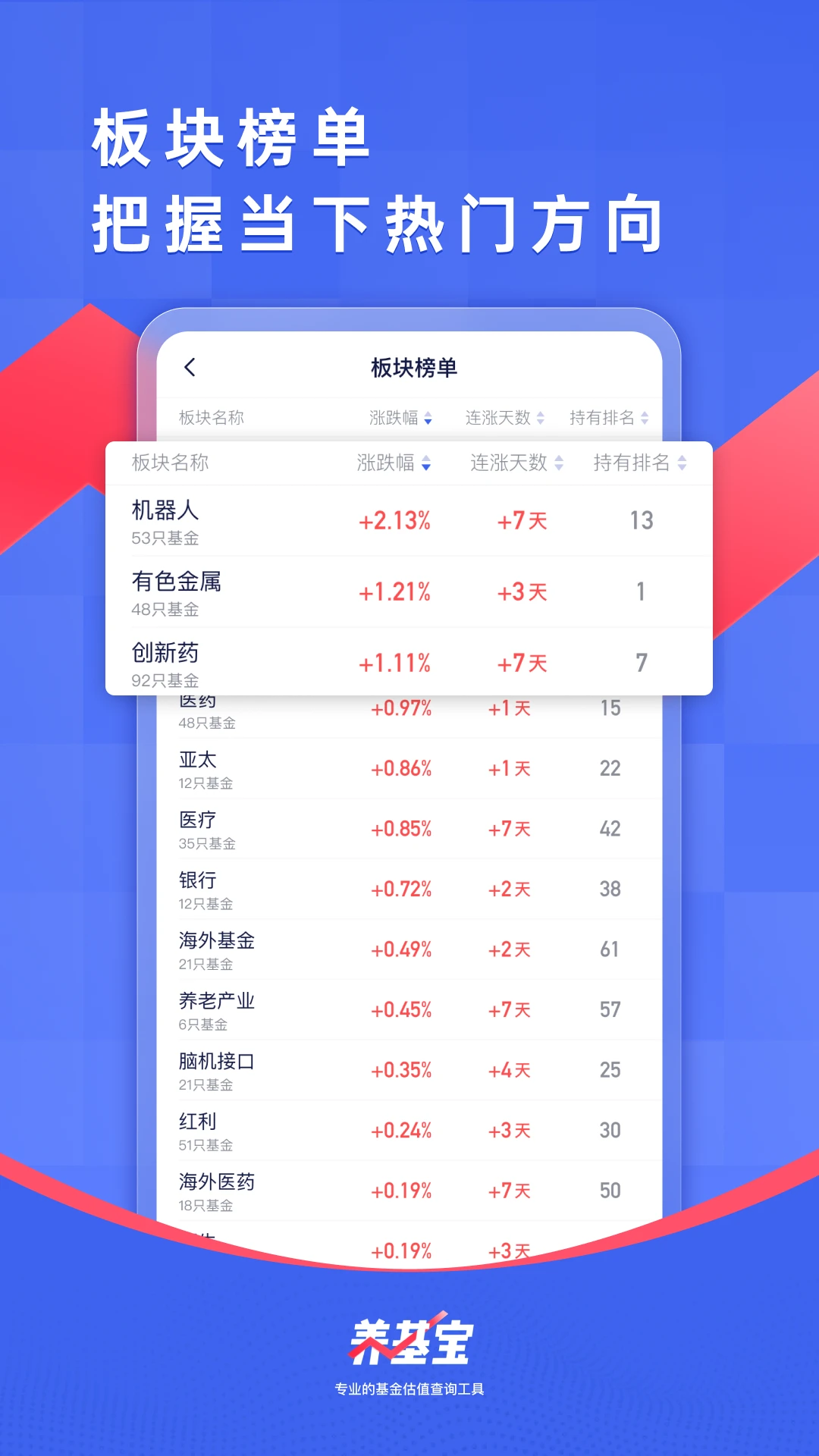 ������app�ٷ��������°�v3.0.9 ��׿�����н�ͼ