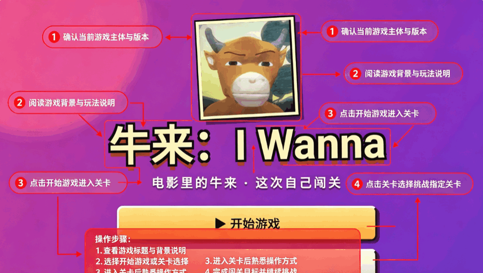 牛来I Wanna小游戏 牛来I Wanna小游戏