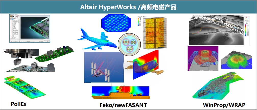 Altair Hyperworks 2023�����ƽ�� ����ģ�� ����