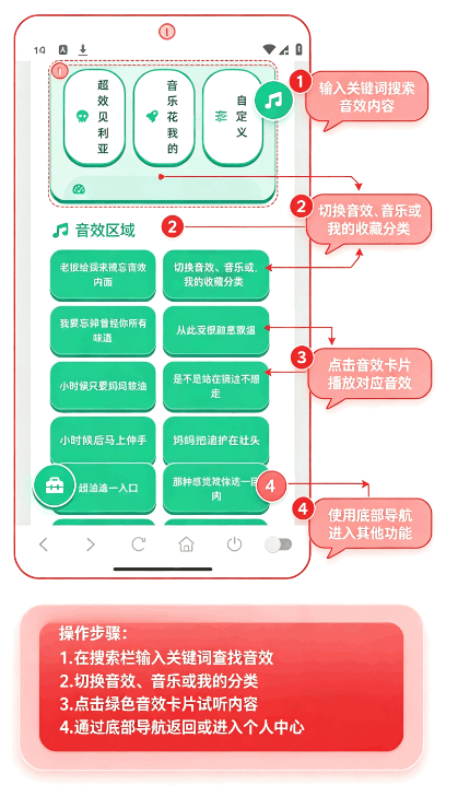 ����ţ����������app�ֻ���