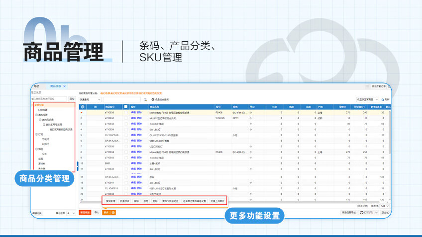 京麦电脑版 功能 商品管理 订单处理