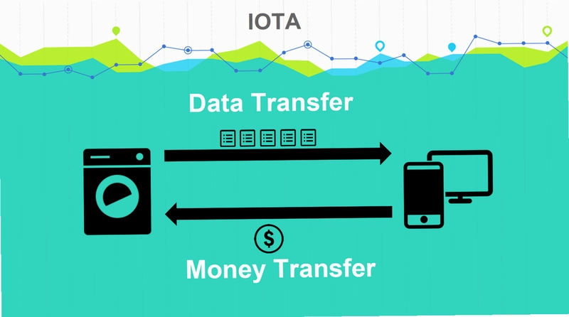 IOTA��ŷ���Ҽ۸���������APP��ͼ3