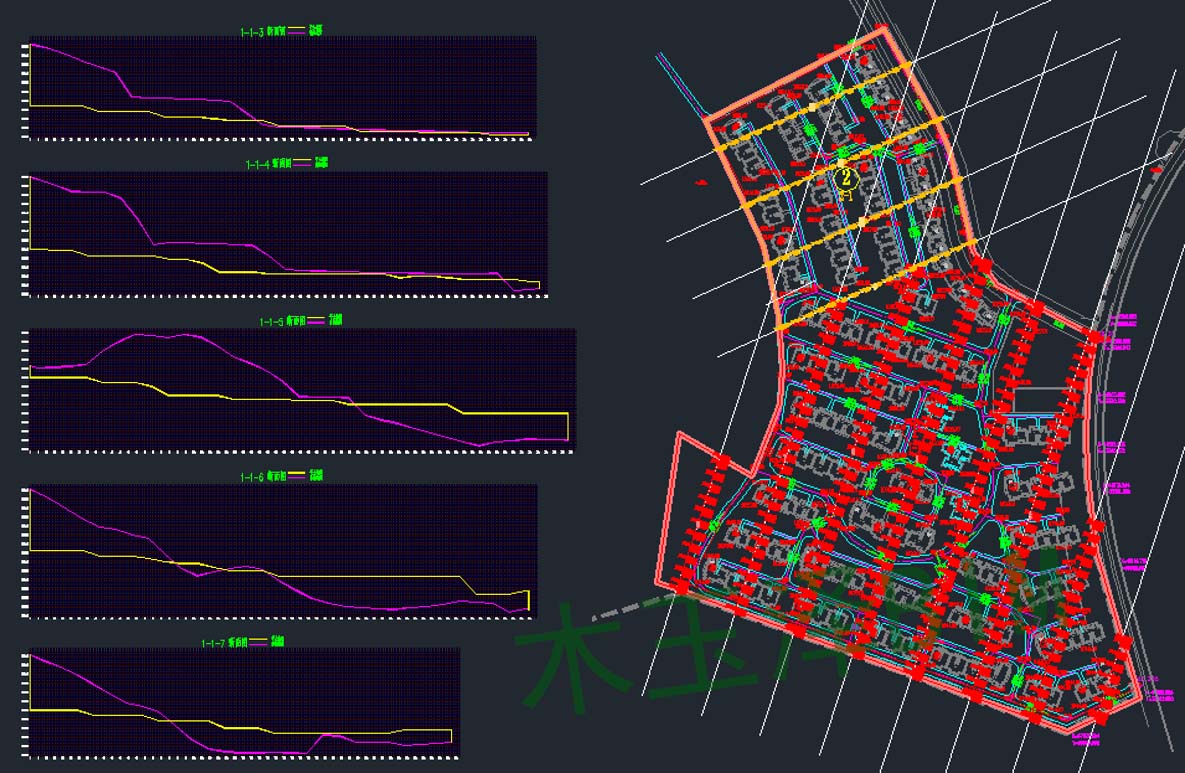 Autodesk Civil 3D 2021���������� ����������ʵ��