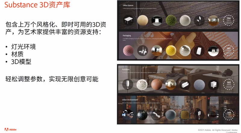 Adobe Substance 3D Painter2026�������İ��ͼ2