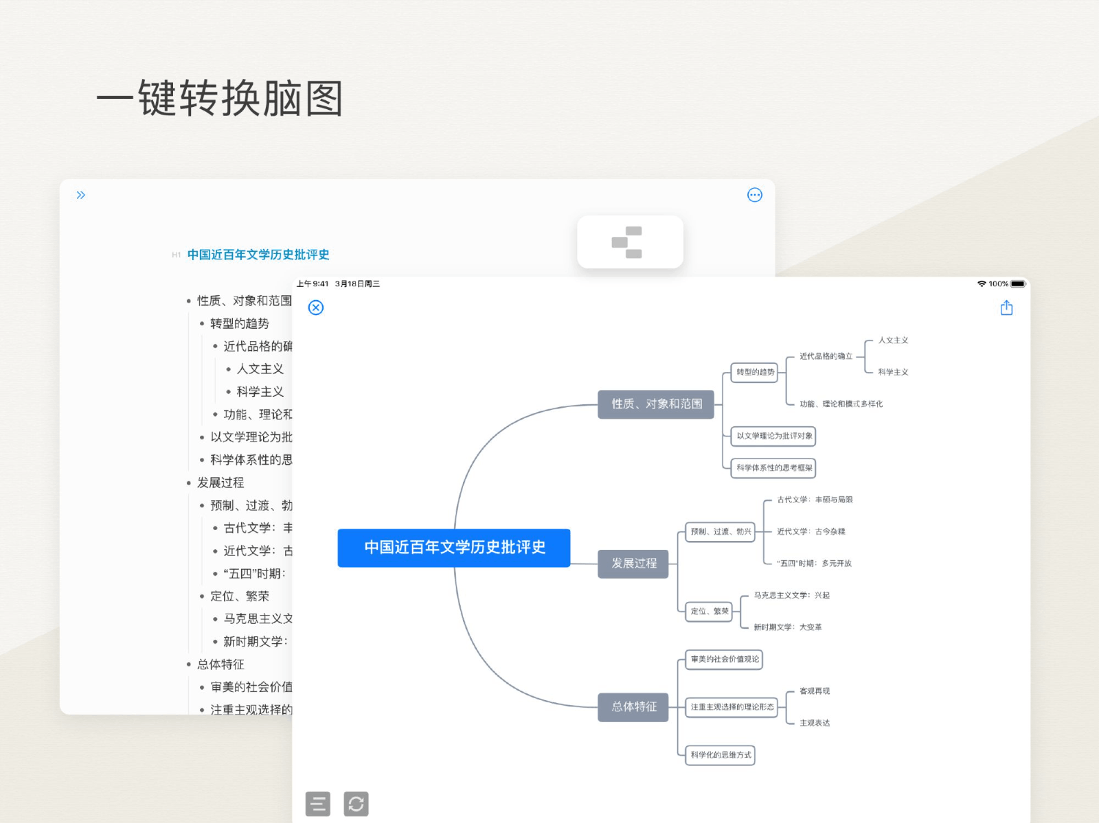 Effie 思维导图 大纲 切换