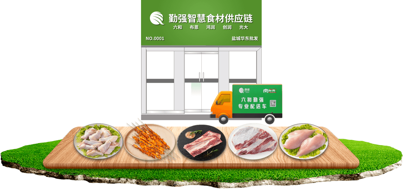 һ��չʾ�տ�ʳ�Ĺ�Ӧ�����ֻ�Ӧ�ý��棬��Ļ���и����������ࡢ�߲˴�����ζ�ϵ��տ�ʳ�ĵ�ͼ�꣬��������ů���տ�̿��Ԫ�أ�����ɫ���������ˣ�ͻ��������Կ���Ʒ�ƣ����������С�һվʽ�ɹ������������ֲ廭��񣬸��壬����ʳ��