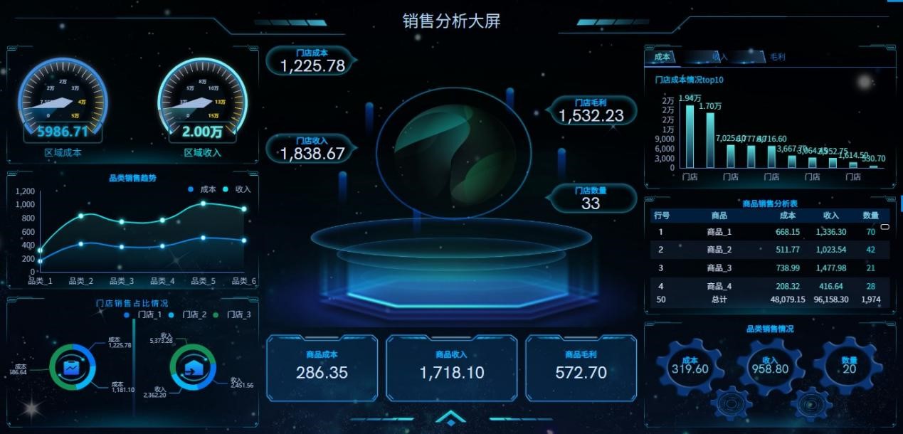 制表飞侠(FlyReport) 报表制作 数据可视化 办公效率提升