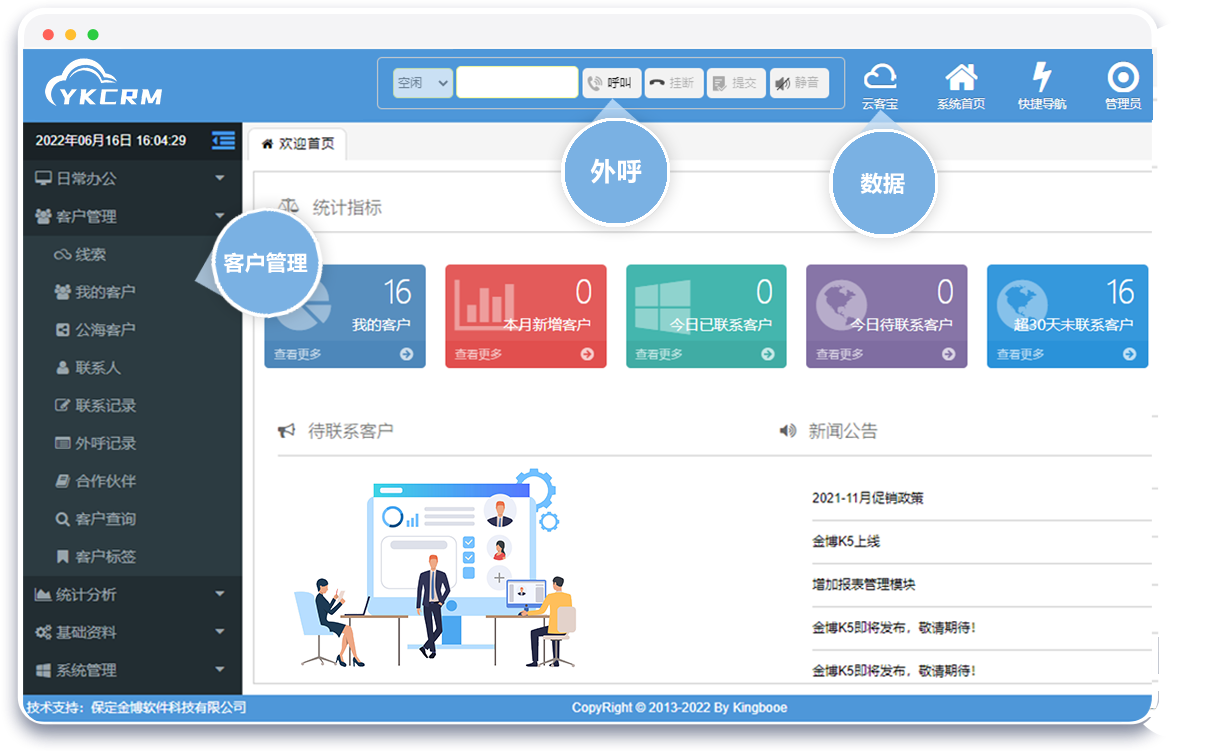 云客销售经营管理系统 功能介绍界面截图