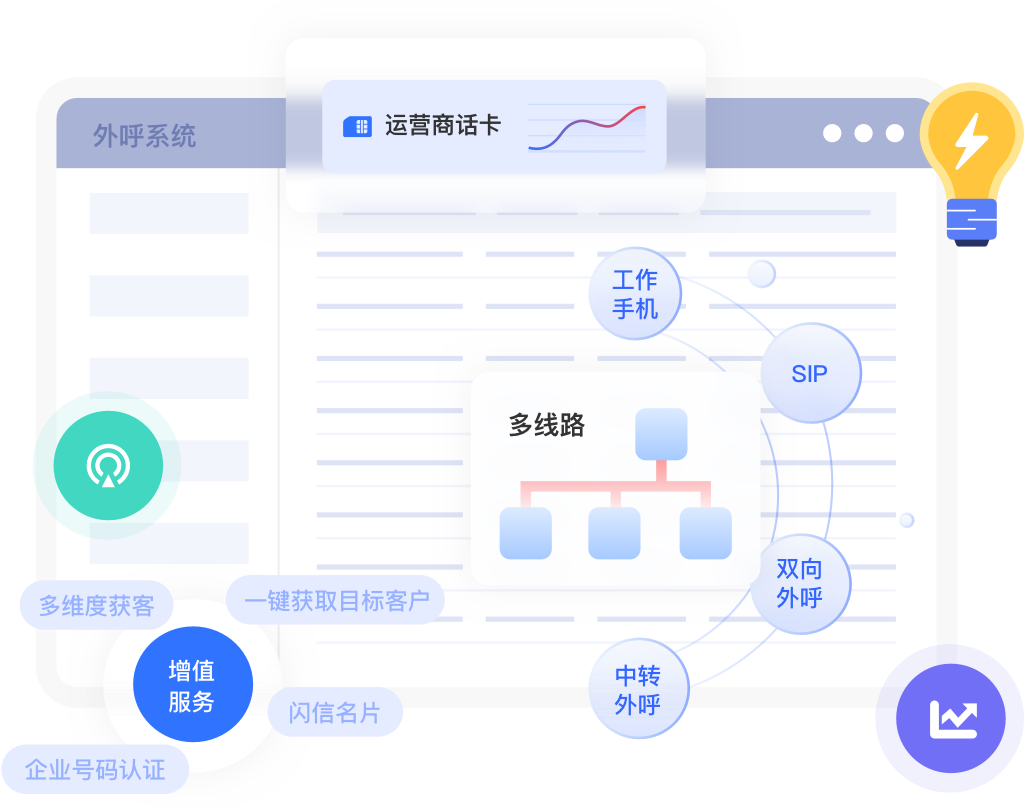 云客销售经营管理系统 安装步骤图示