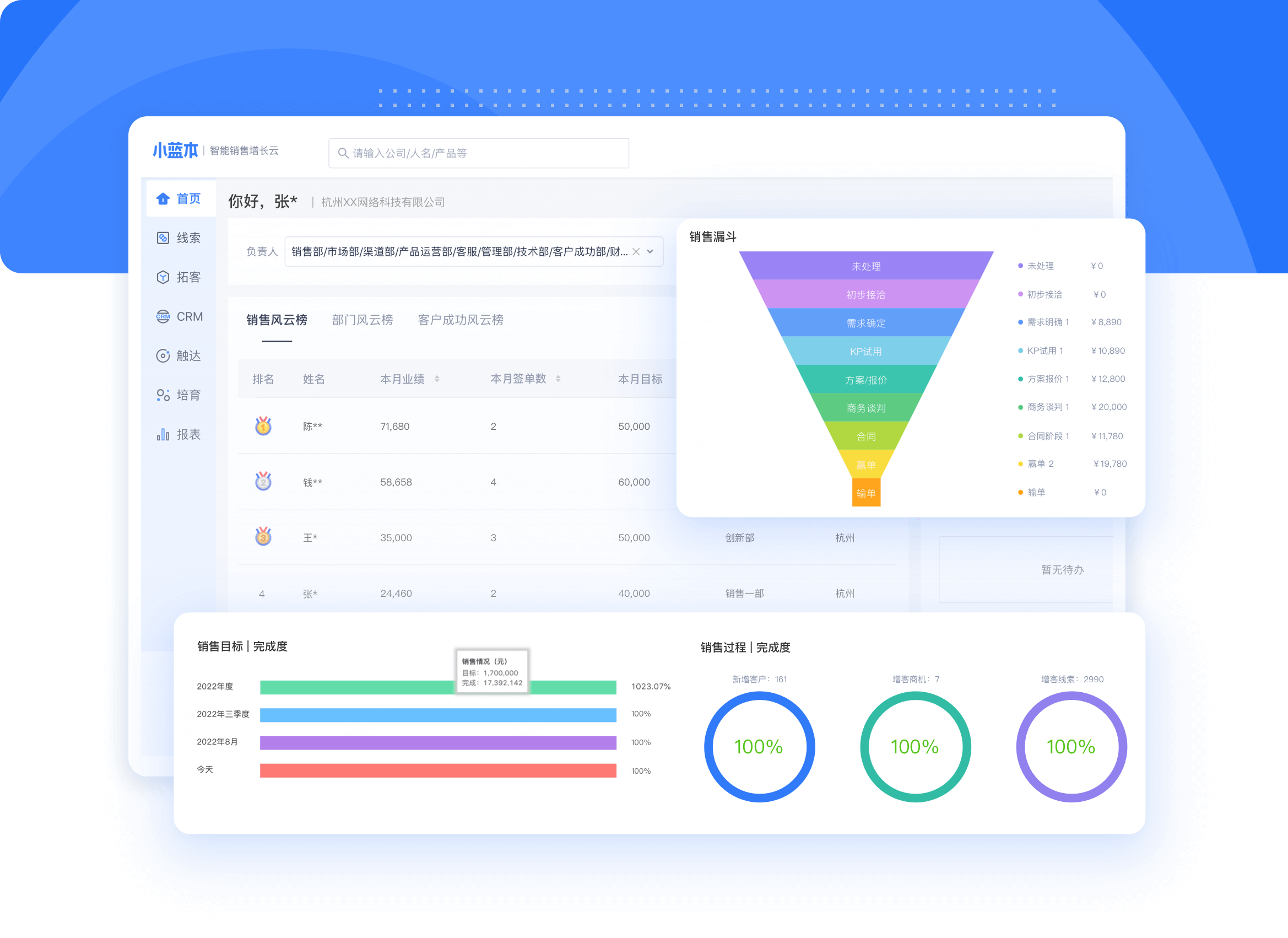 云客销售经营管理系统 客户管理操作界面