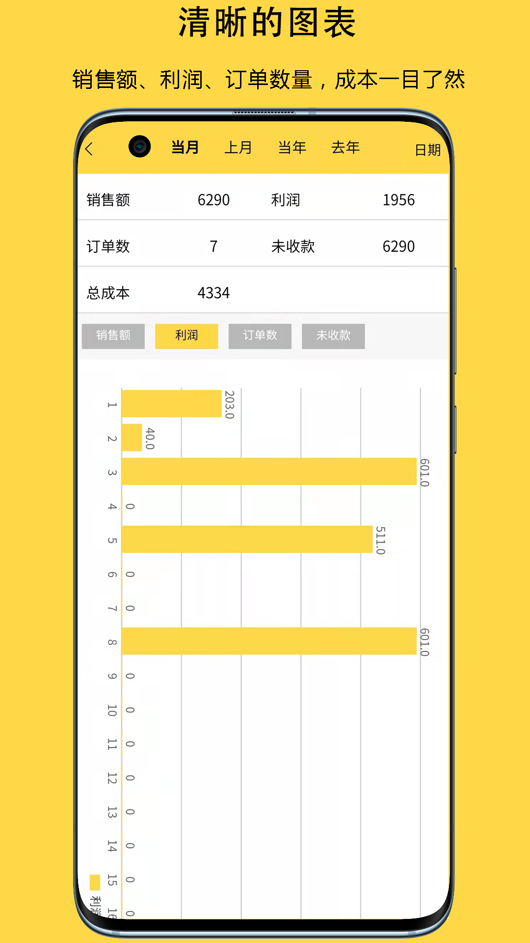 �Ƕ���5.0.77 ������˱ر����н�ͼ