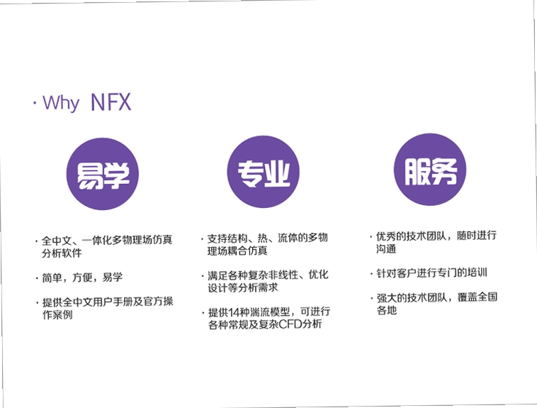 Midas NFX 2021 R1�ƽ��2021 R1 ���İ����н�ͼ
