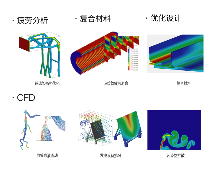 Midas NFX 2022中文免费版 CAD 数据交换
