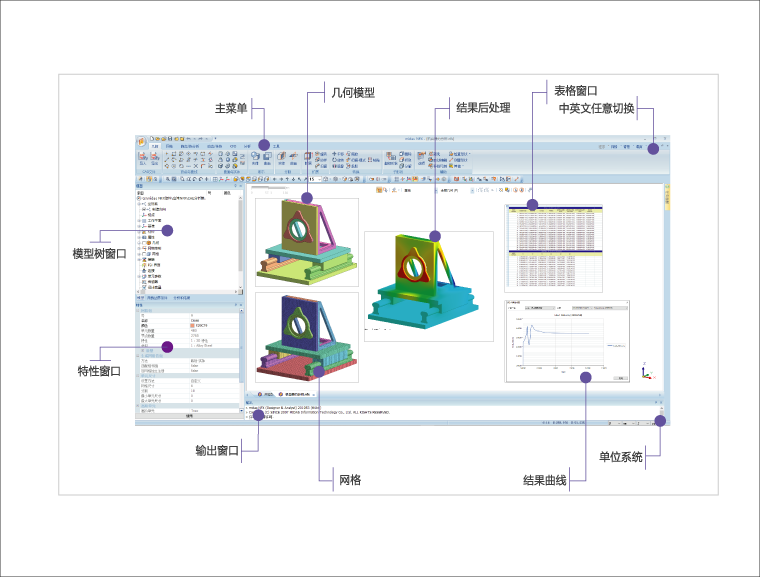 Midas NFX 2024 R2中文激活版 仿真分析软件 功能介绍