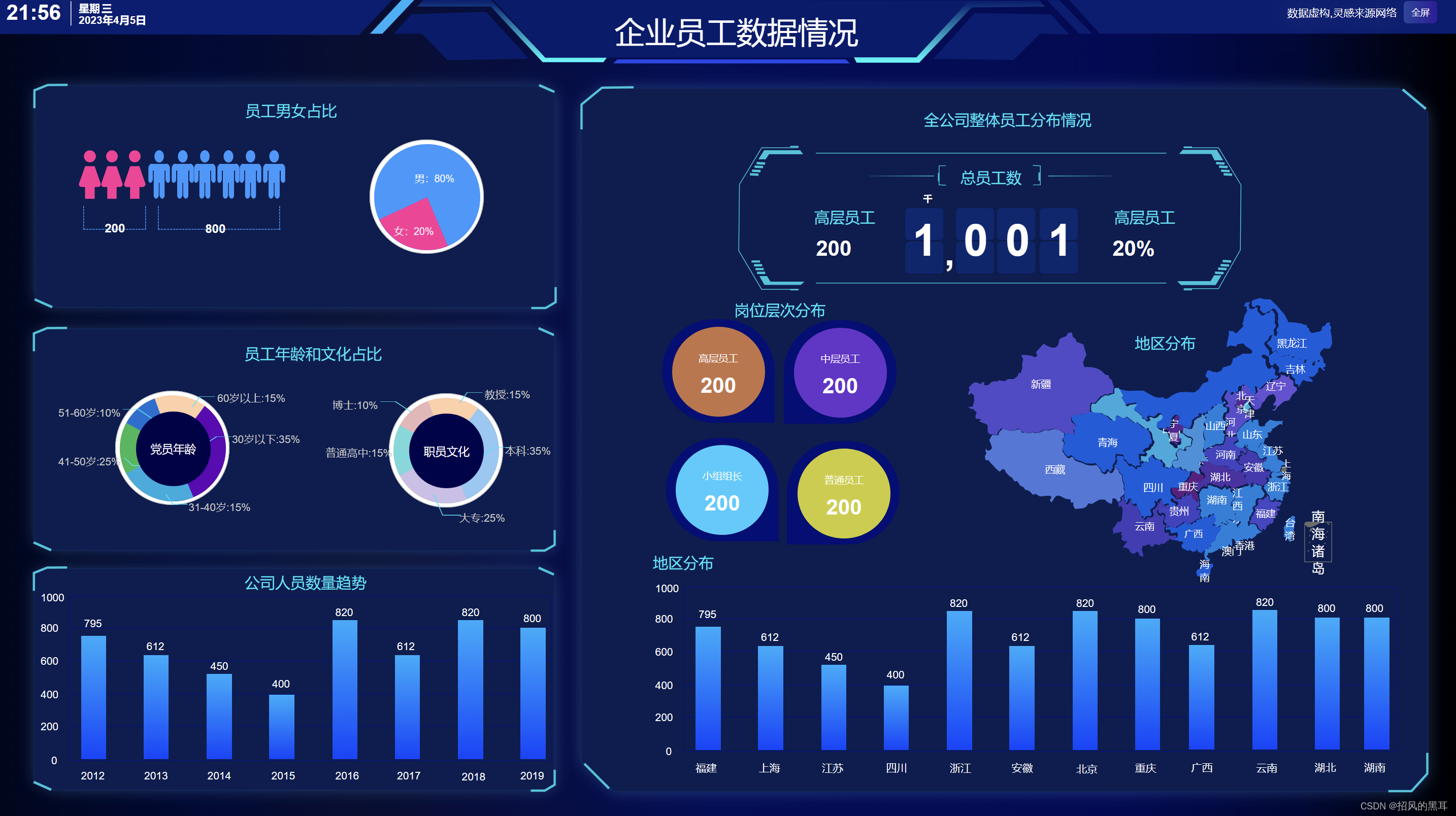 快查app界面展示,包含企业搜索框、风险提示卡片、数据图表,背景为商务办公场景,整体风格专业清晰,蓝色调为主,突出“快查”品牌标识,界面元素包括公司名称、法人、注册资本、风险等级等可视化数据,适合作为下载站配图