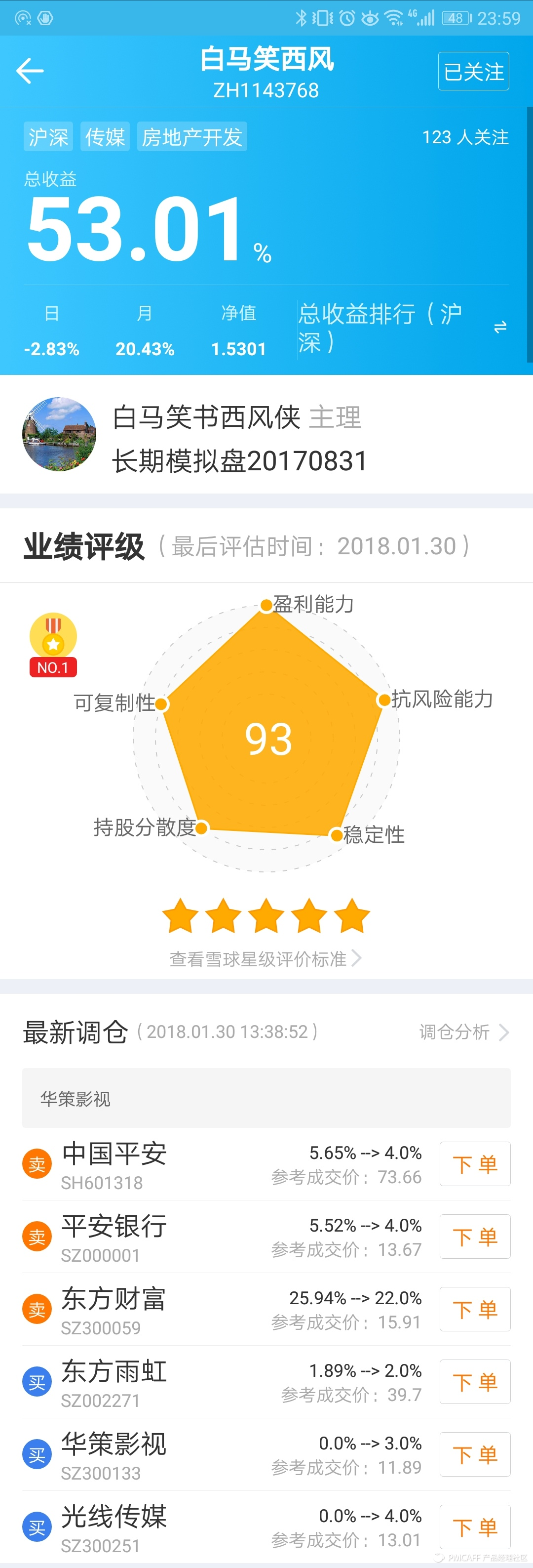 ѩ��Ͷ������APP���棬չʾ��Ʊ����ͼ���������Ƽ���Ƭ�����������б�������Ϊ����ɫ���ڷ��������ѩ���־��ͼ�꣬���ܻ���K��ͼ���ʲ����ñ�ͼ���û�ͷ�����ݣ�������רҵ�Ƽ��У�������Ⱦ����������