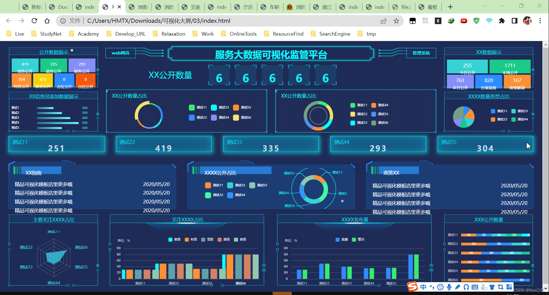窝窝投,数字营销,数据工具,品牌与自媒体合作平台,界面展示供求匹配、实时数据监控、报告生成功能,现代科技感风格,明亮清晰,专业商务氛围,3D图标,扁平化设计,蓝色主色调,白色背景,屏幕占比高,细节丰富,高清渲染