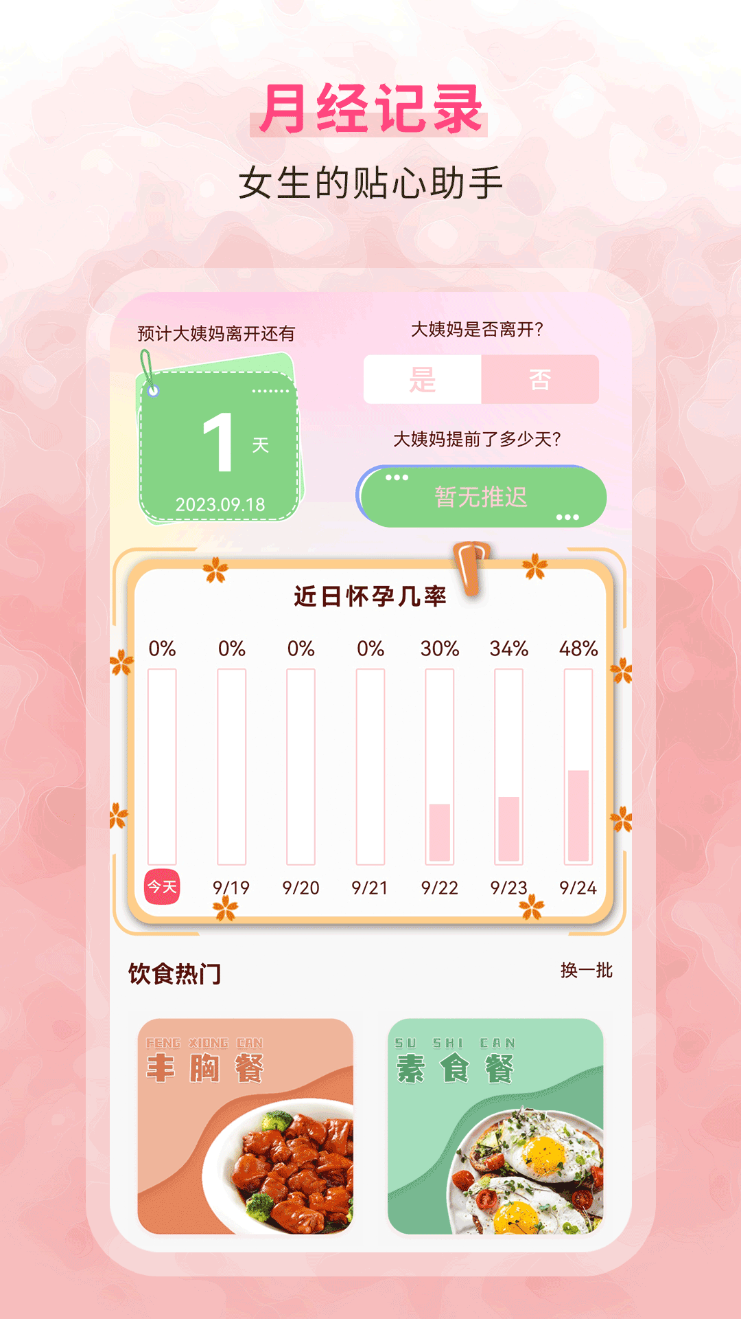 �����ڼ�¼��ͼ2