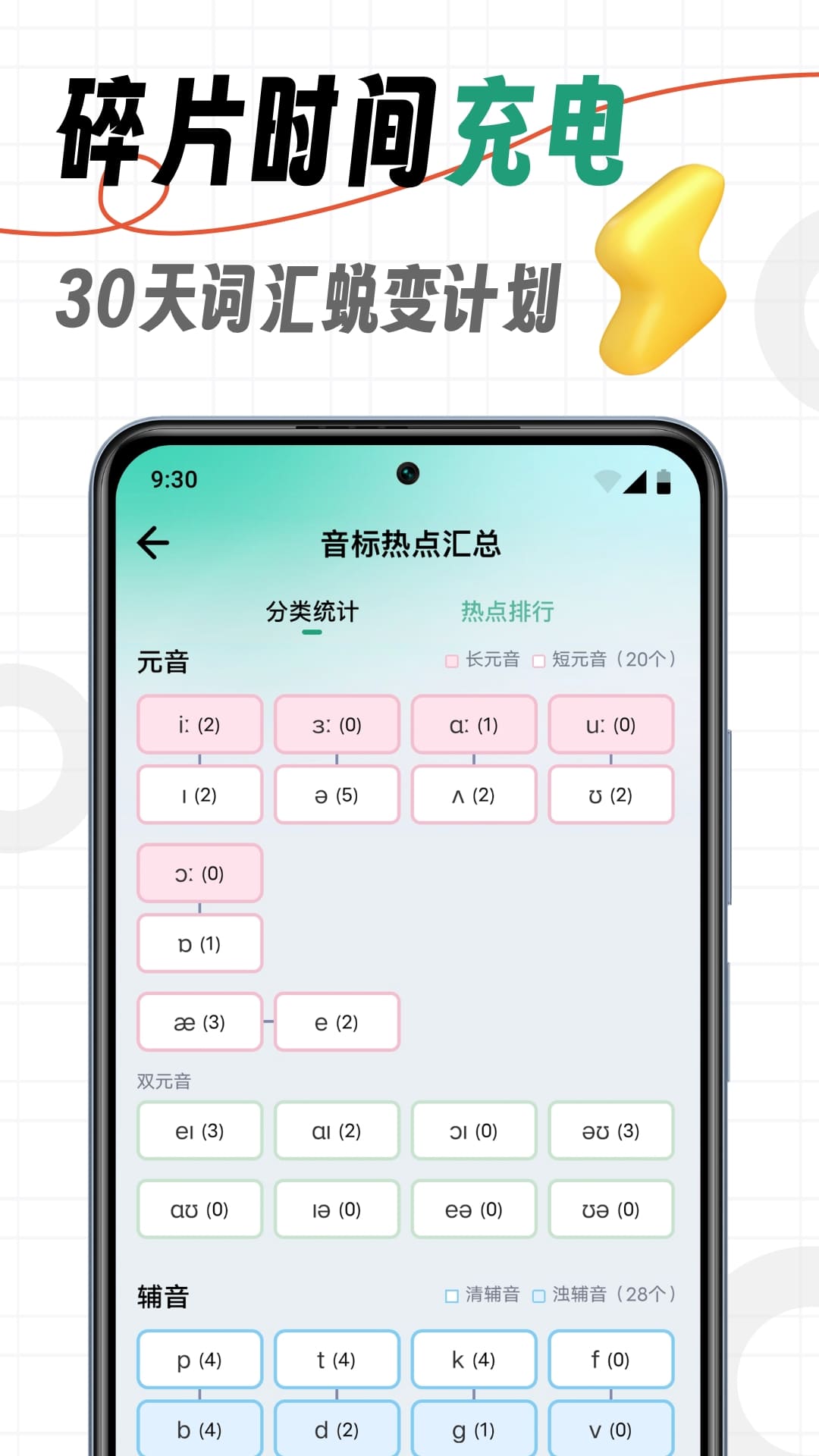 �����ǵ���2.0.4 ��Ч�����ʹ������н�ͼ