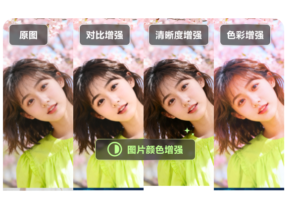 金舟看图王 支持格式 RAW 摄影