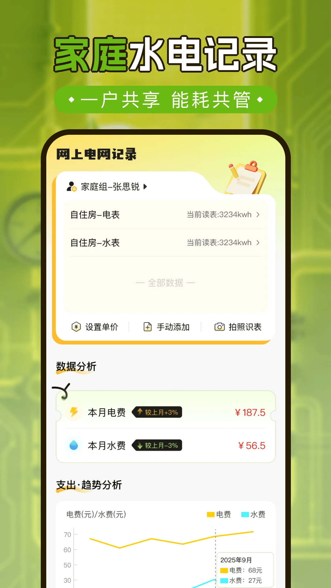 ���ϵ�����¼��ͼ2