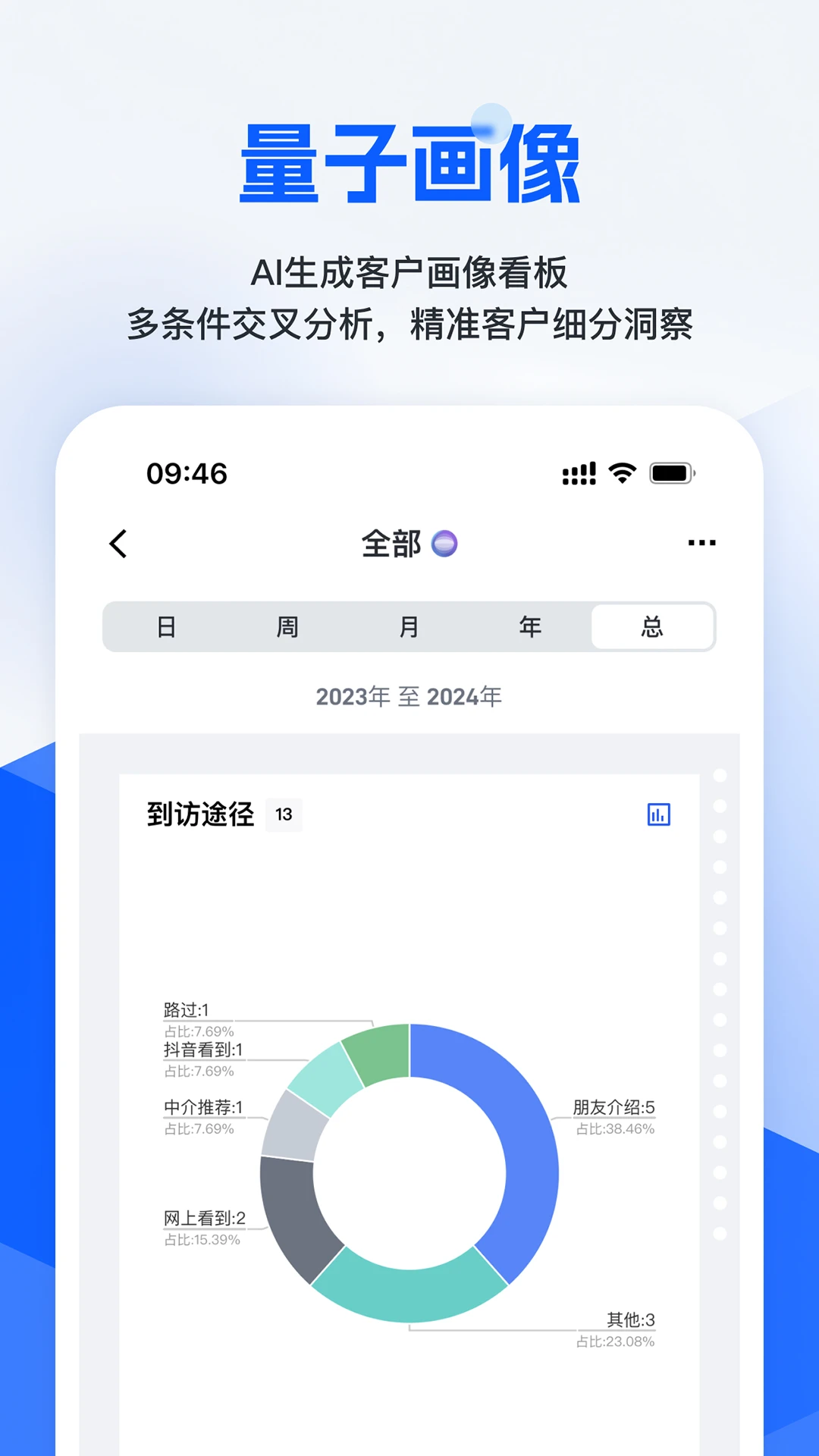 ��С��2.9.6 ���������������н�ͼ