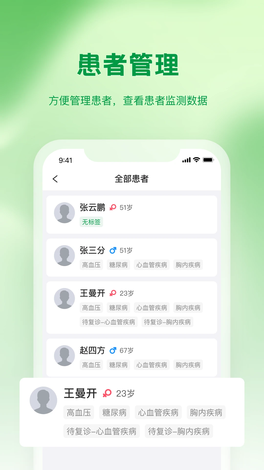 ������ҽԺҽ���˽�ͼ2