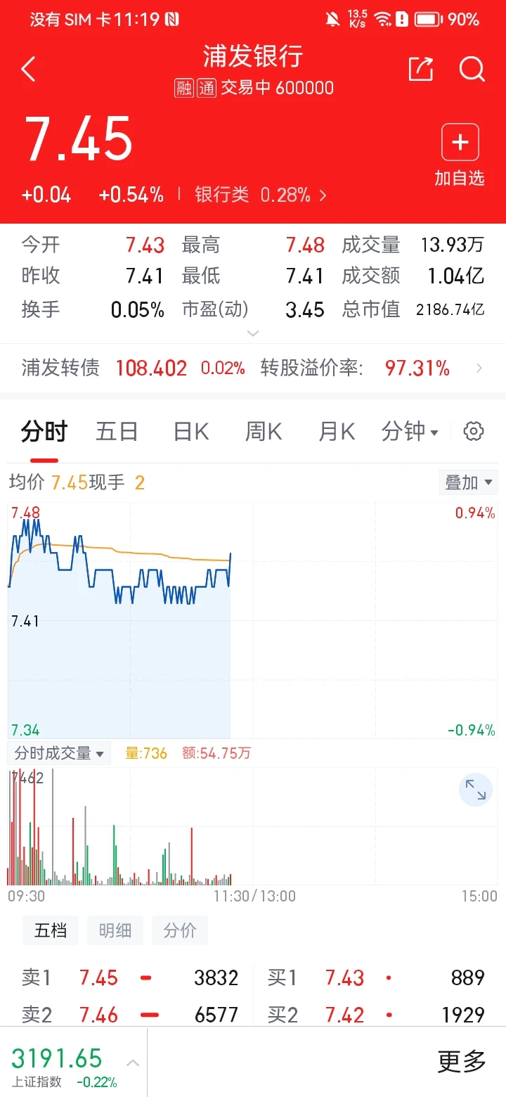 ����Ͷ�����ֻ�������Ϣ����������ͼ3