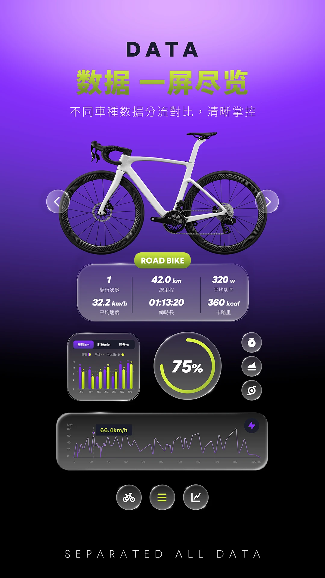 CyCity2.0.3 �ٷ��� �����罻���н�ͼ