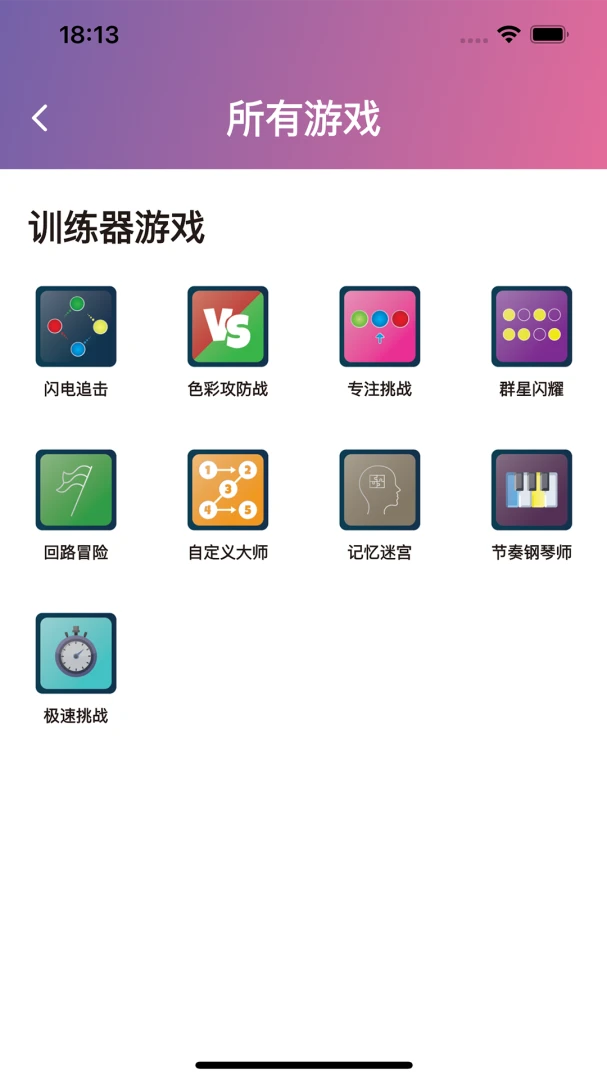 ��ѵ��ͼ2