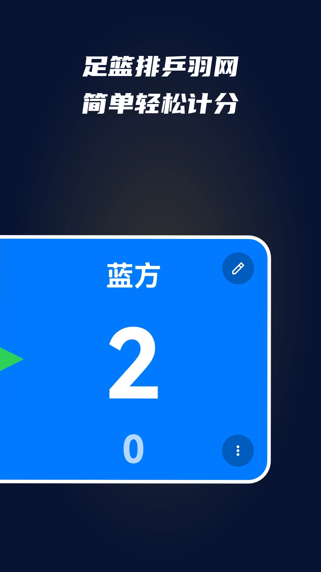 ȫ�ܼƷ�����ͼ1