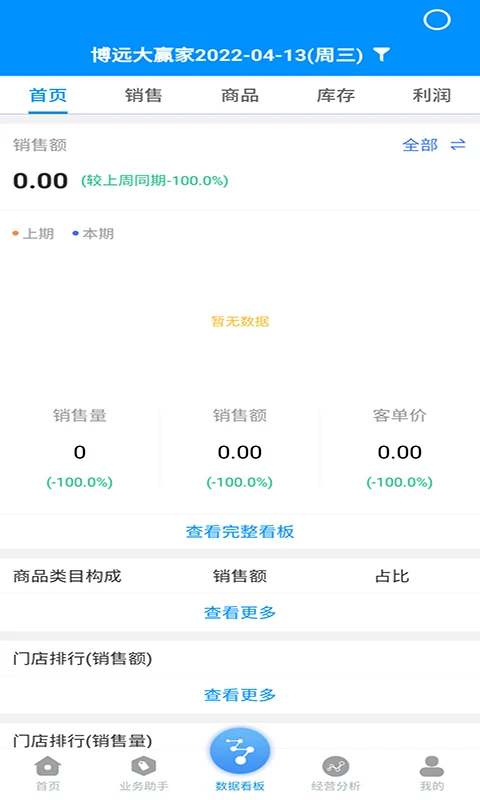 ��Զ�ֻ����۹���ϵͳ������ͼ2
