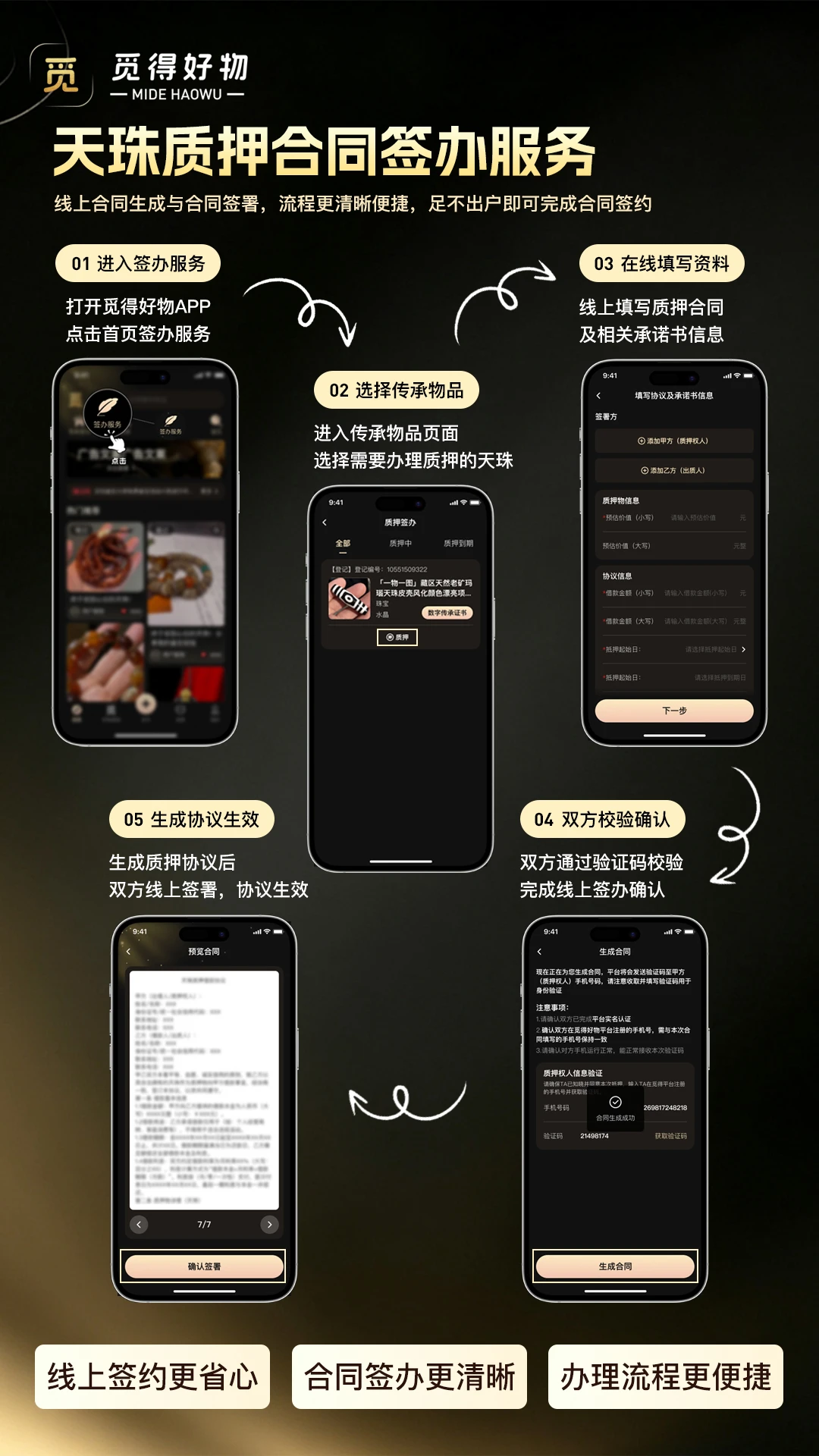 �ٵ�2.6.6 �ٷ������н�ͼ