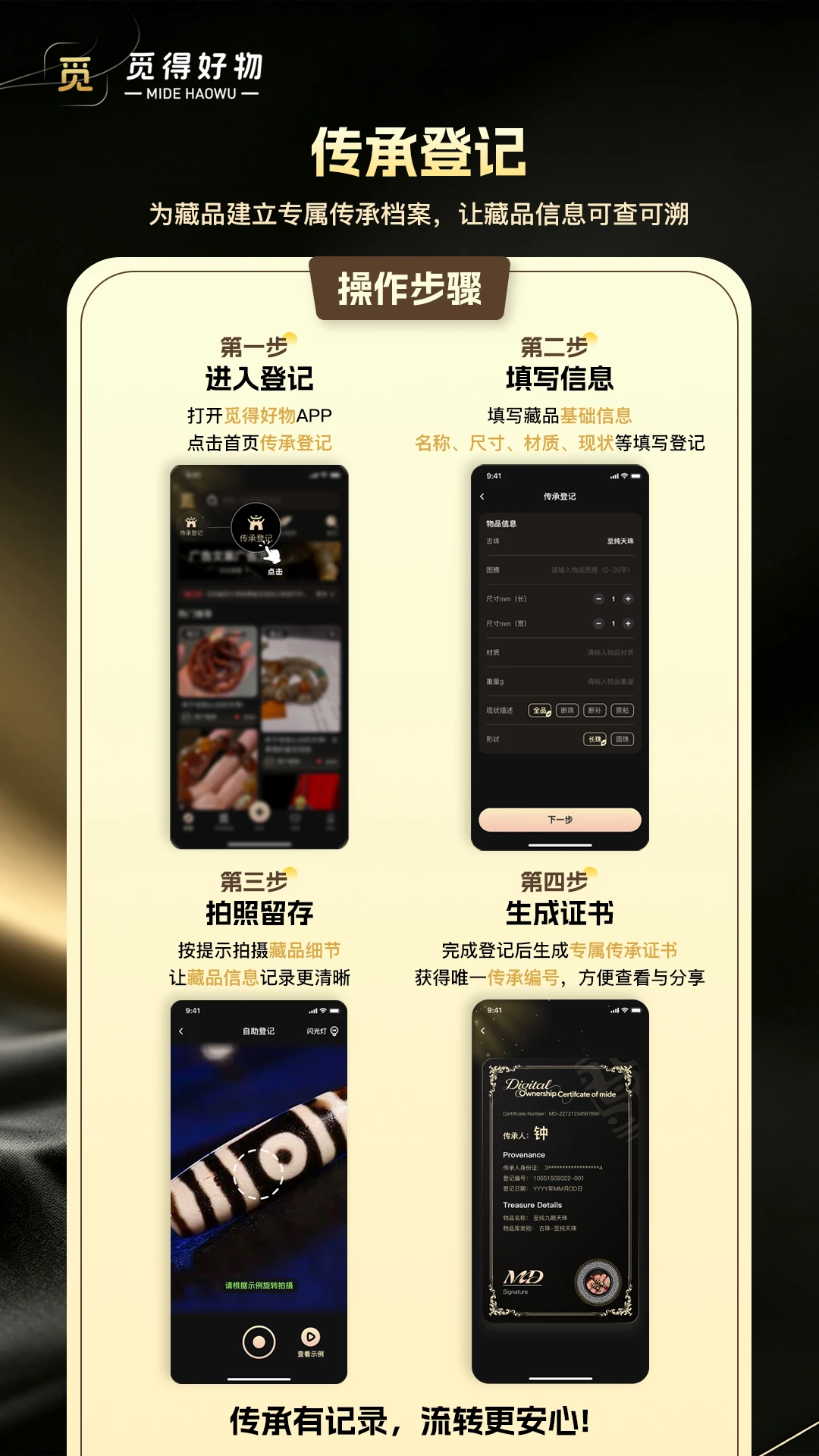 �ٵ�2.6.6 �ٷ������н�ͼ