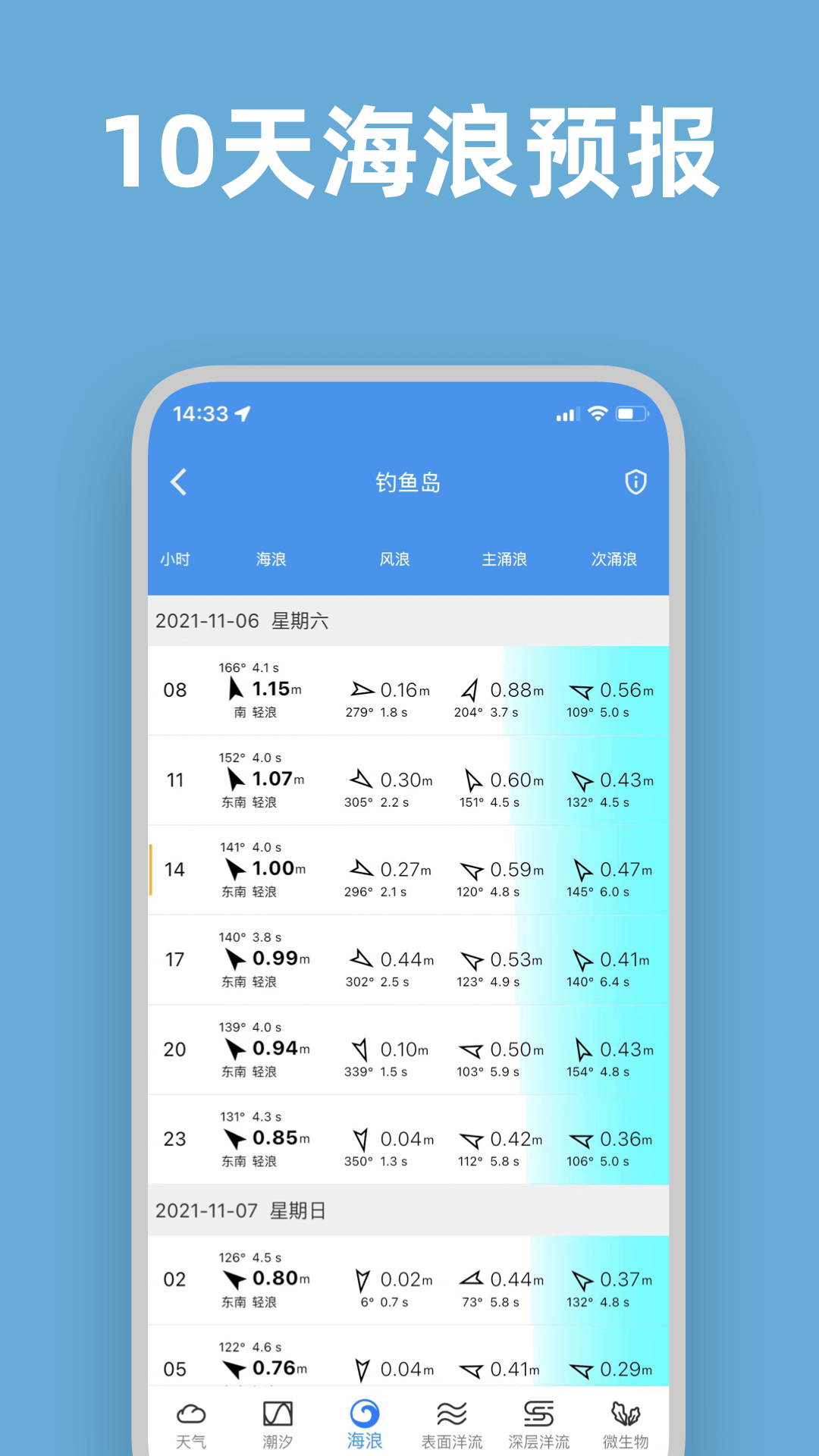 ���˳�ϫ3.6.9 �ٷ������н�ͼ